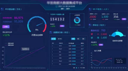 軟江科技 以專業定制與雄厚實力，為客戶數字化轉型保駕護航